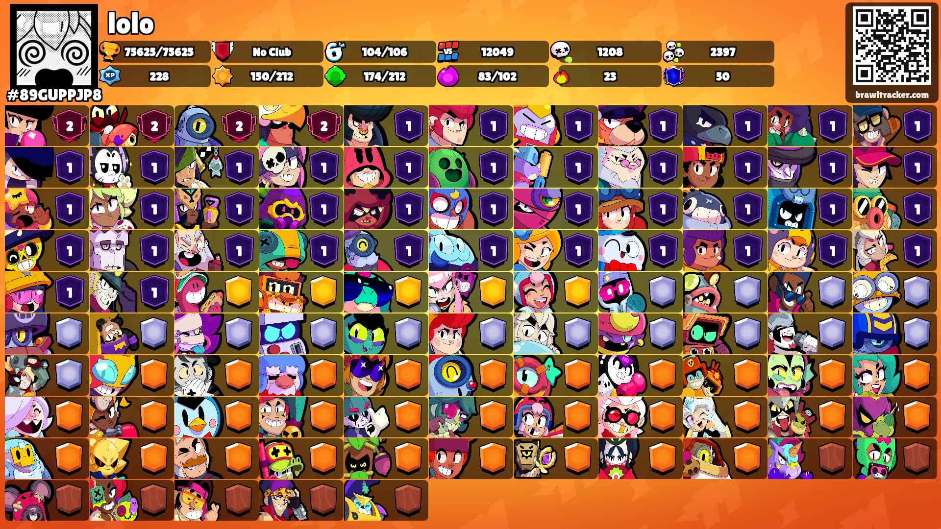 lolo's Ranks