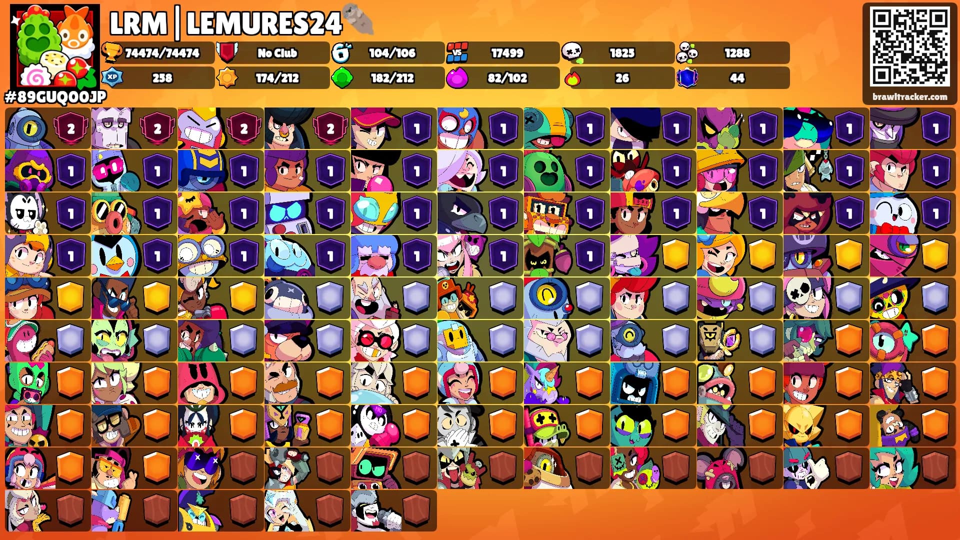 LRM|LEMURES24🦦's Ranks