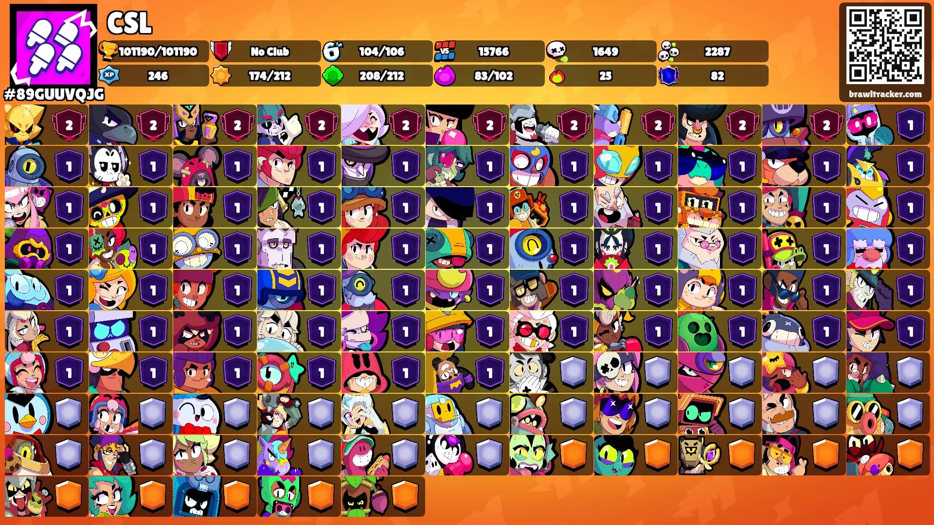 CSL's Ranks