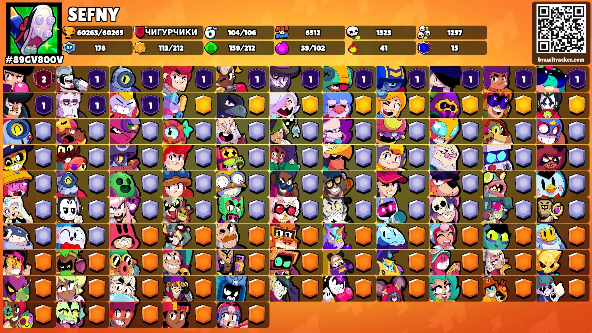 SEFNY's Ranks