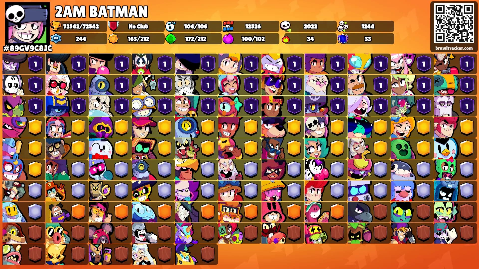 2AM BATMAN's Ranks