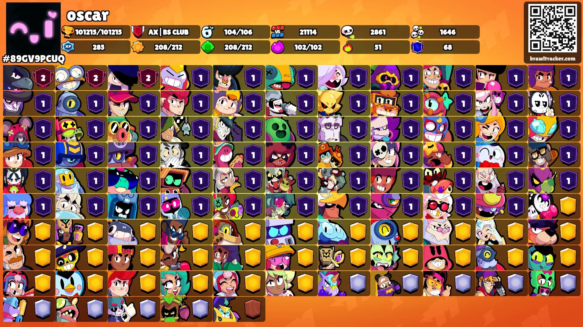 oscar's Ranks