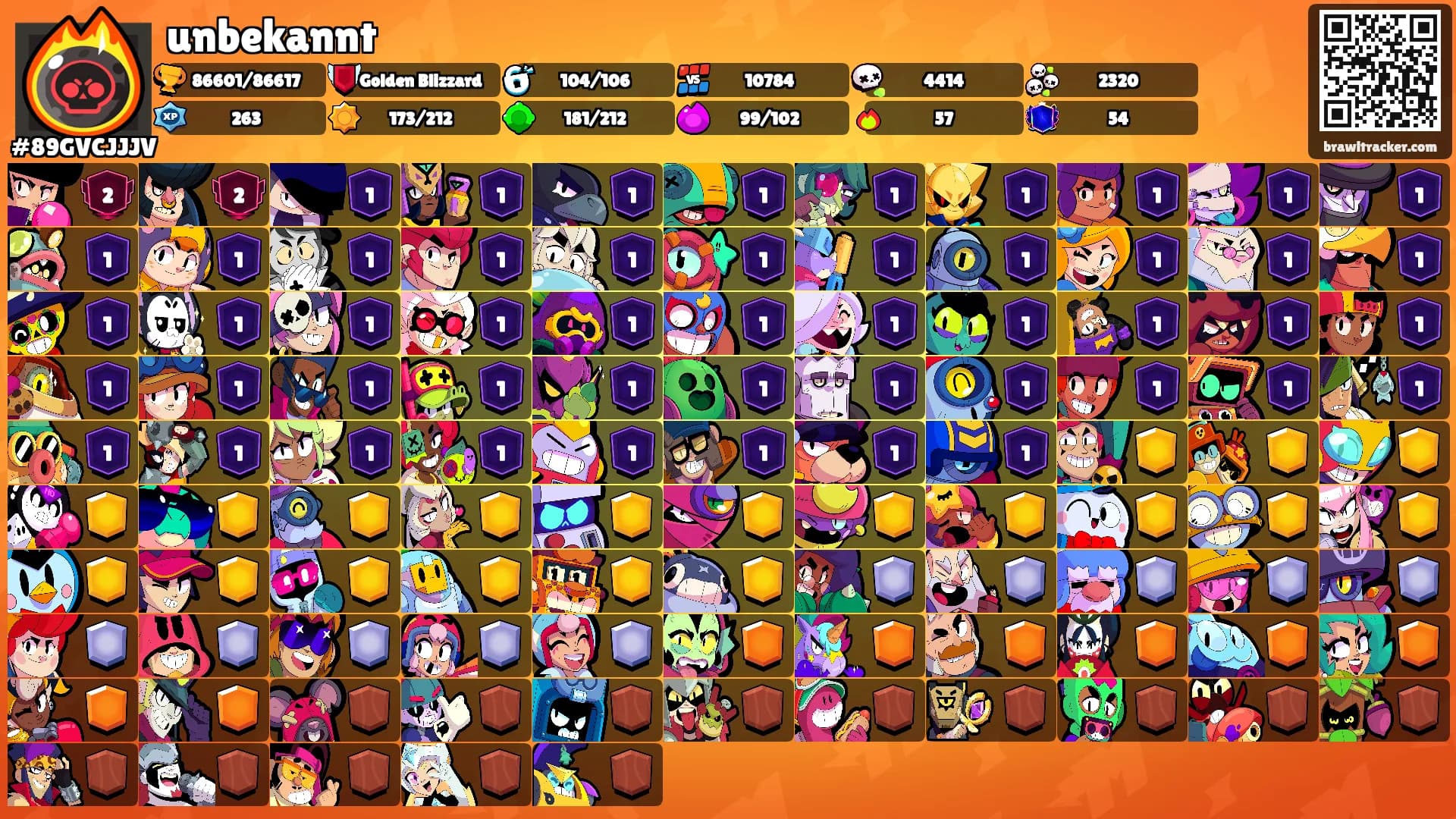 unbekannt's Ranks