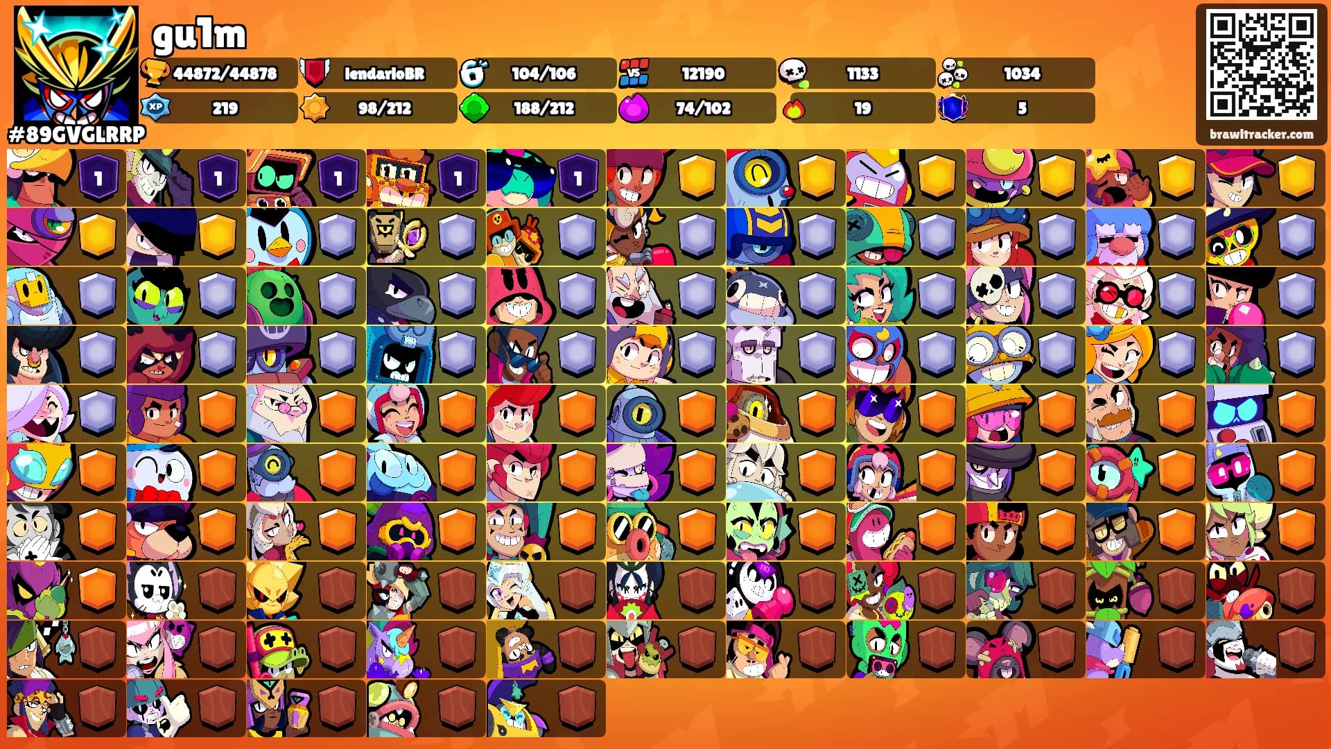 gu1m's Ranks