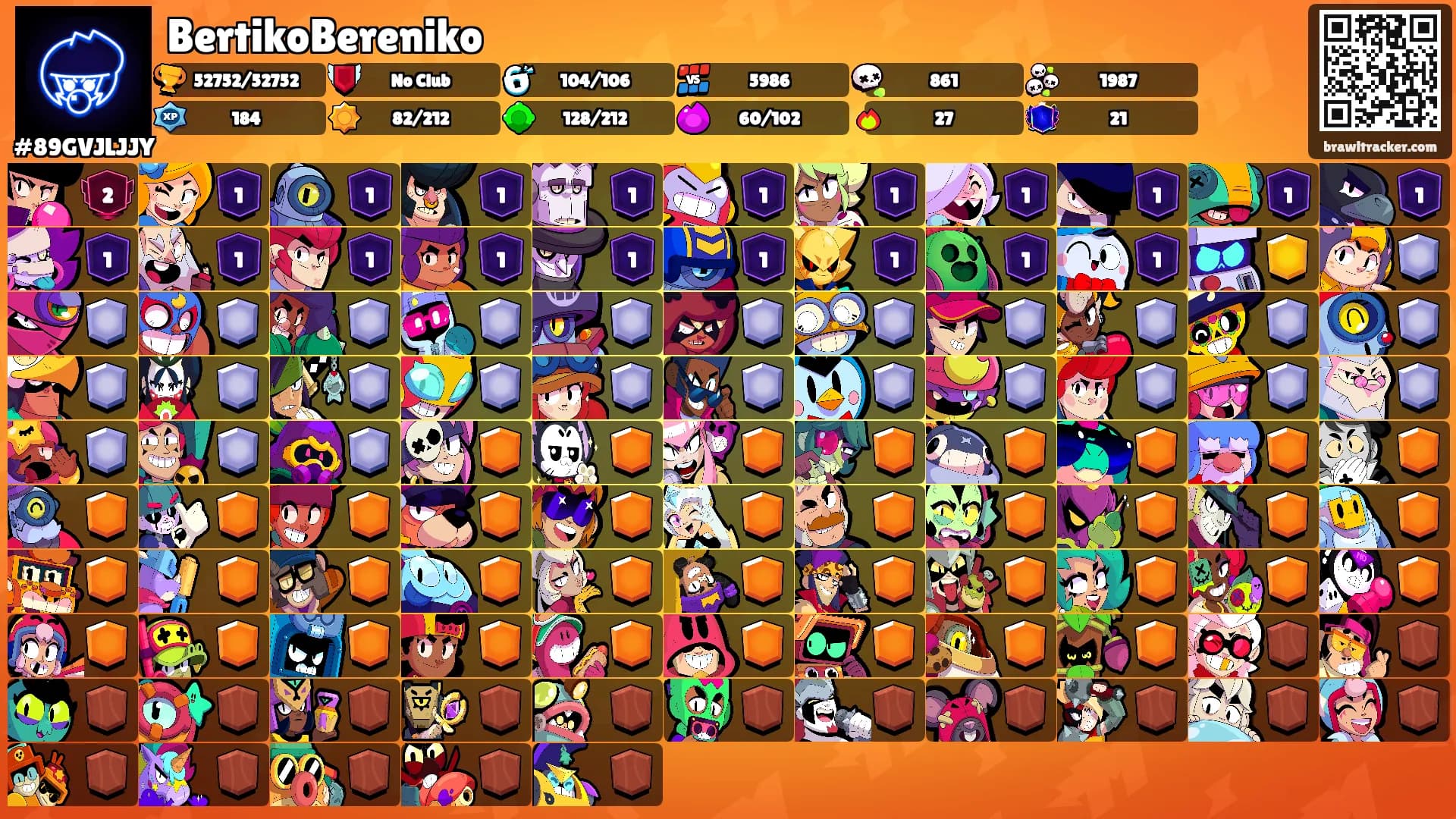 BertikoBereniko's Ranks