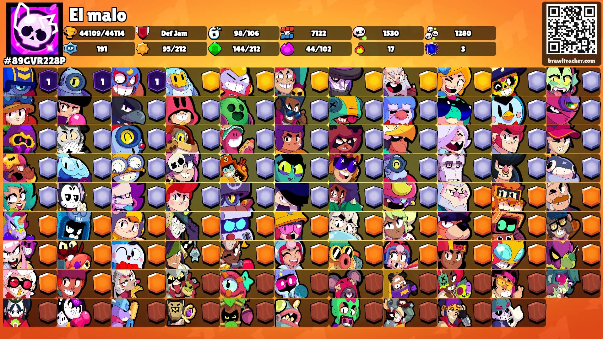 El malo's Ranks