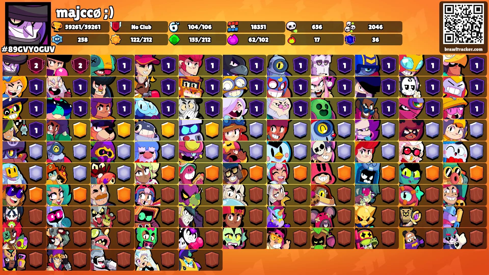 majccø ;)'s Ranks