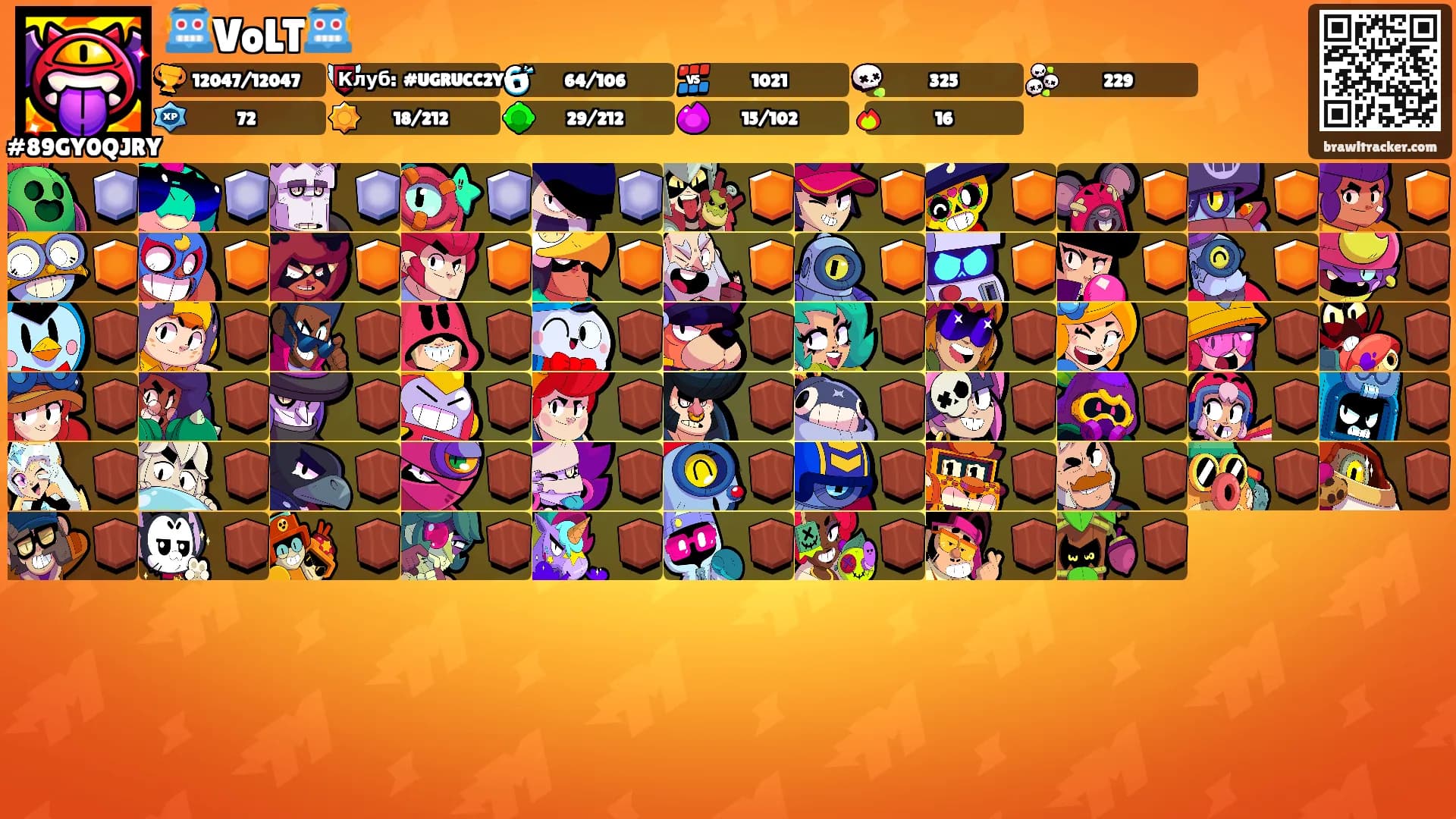 🤖VoLT🤖's Ranks