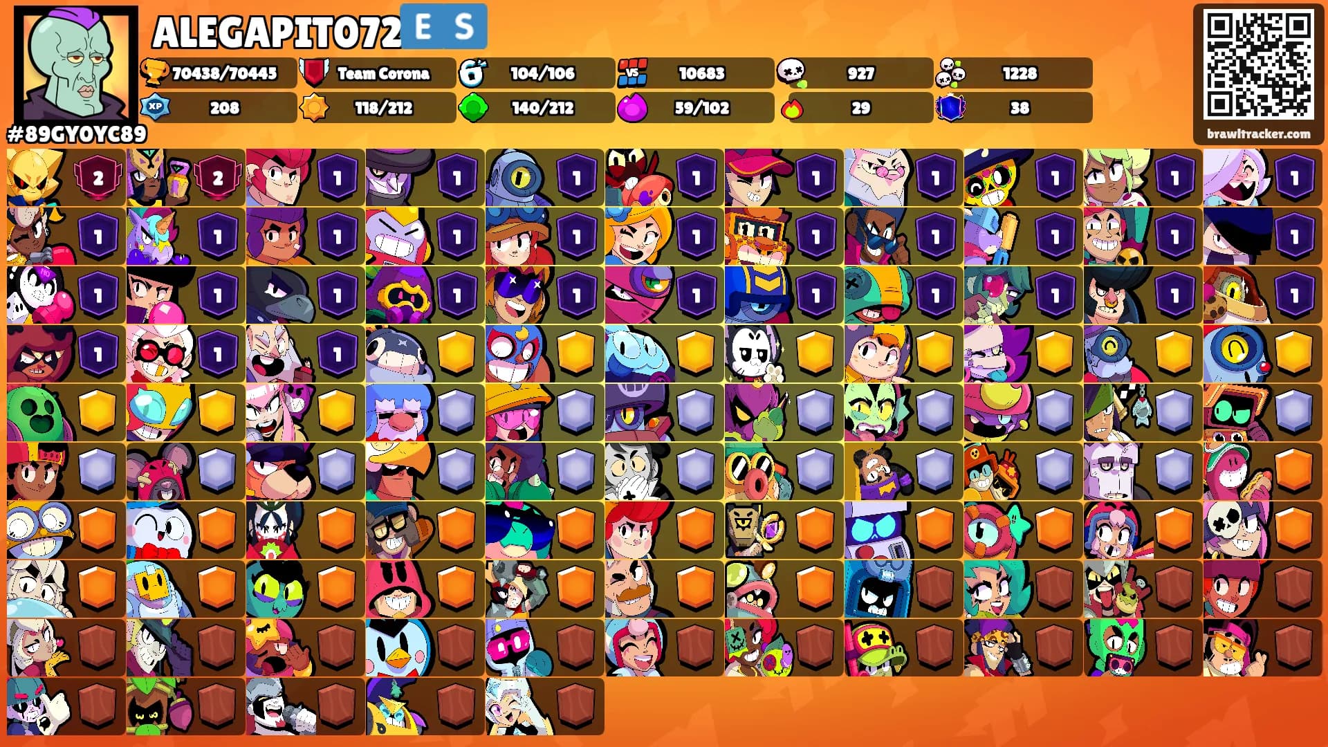ALEGAPIT072🇪🇸's Ranks