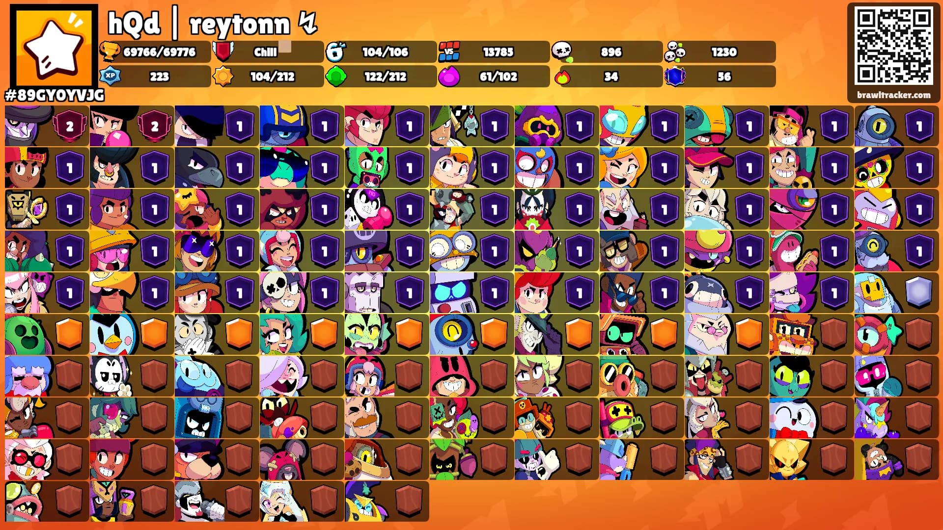 hQd | reytonn ↯'s Ranks