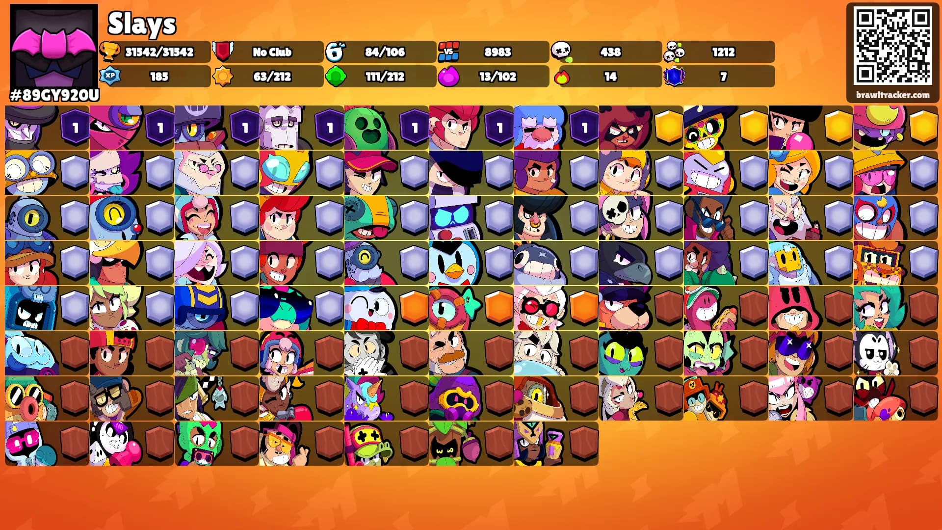 Slays's Ranks