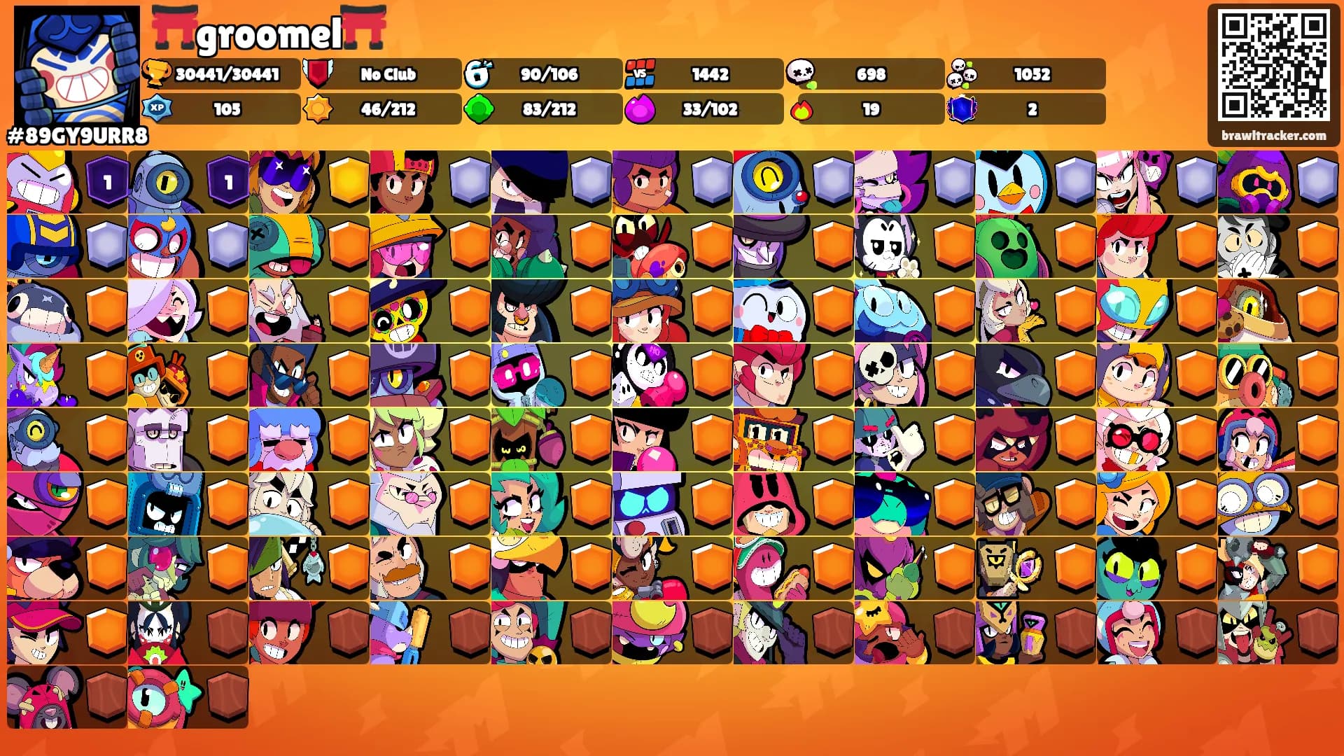 ⛩️groomel⛩️'s Ranks