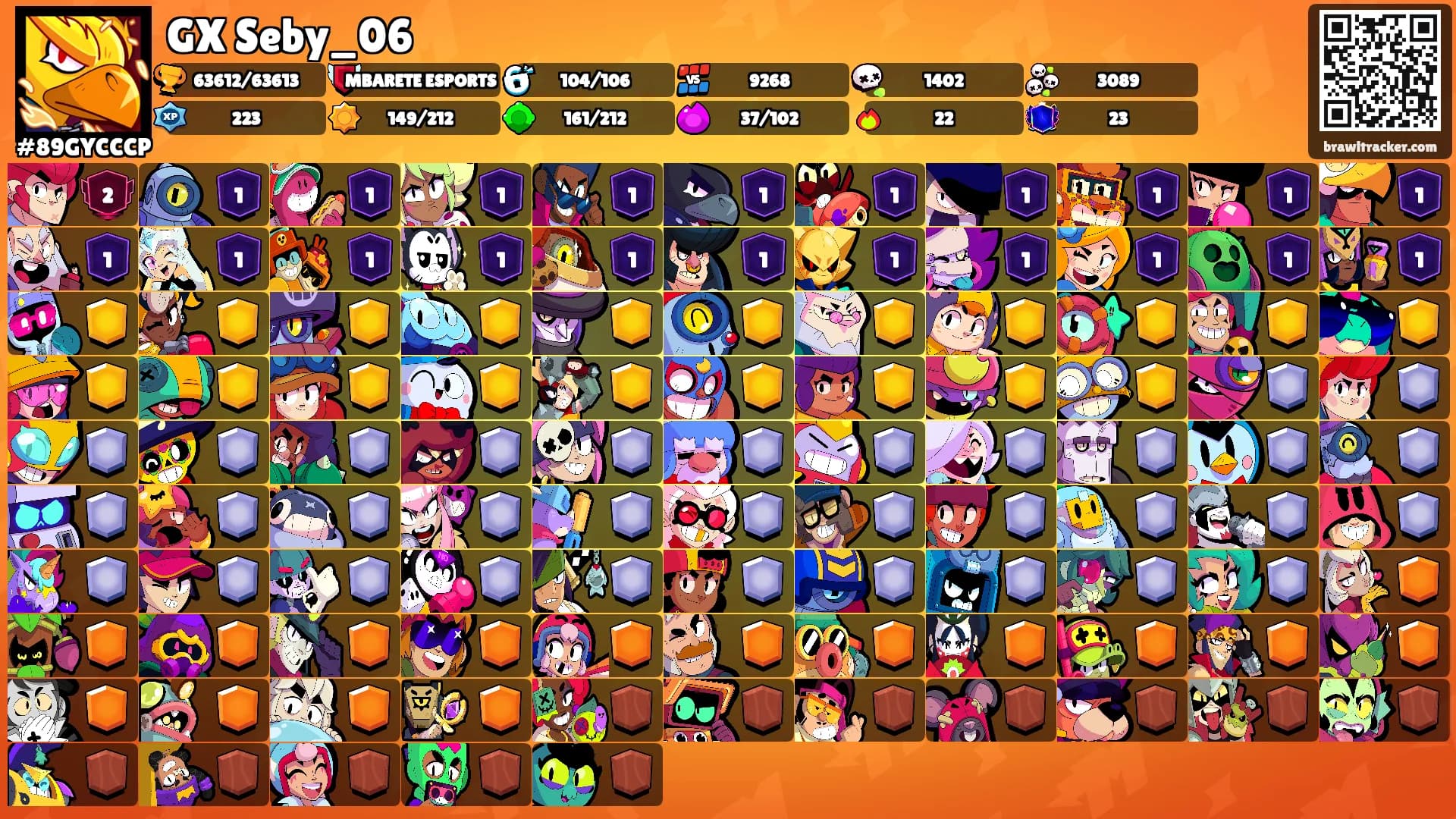 GX Seby_06's Ranks