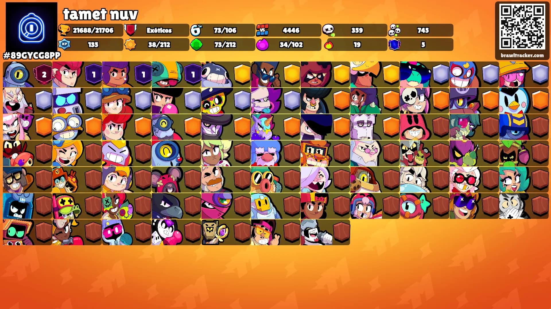 tamet nuv's Ranks