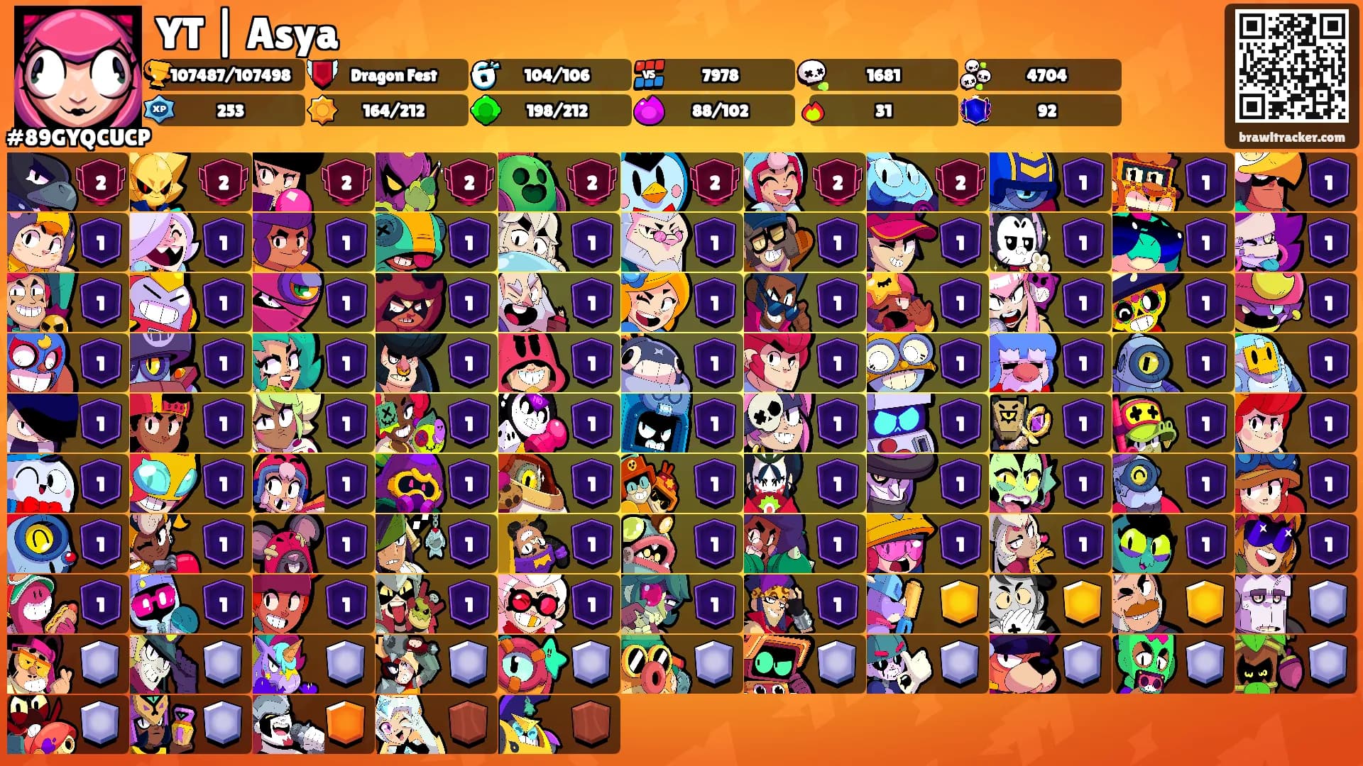 YT | Asya's Ranks