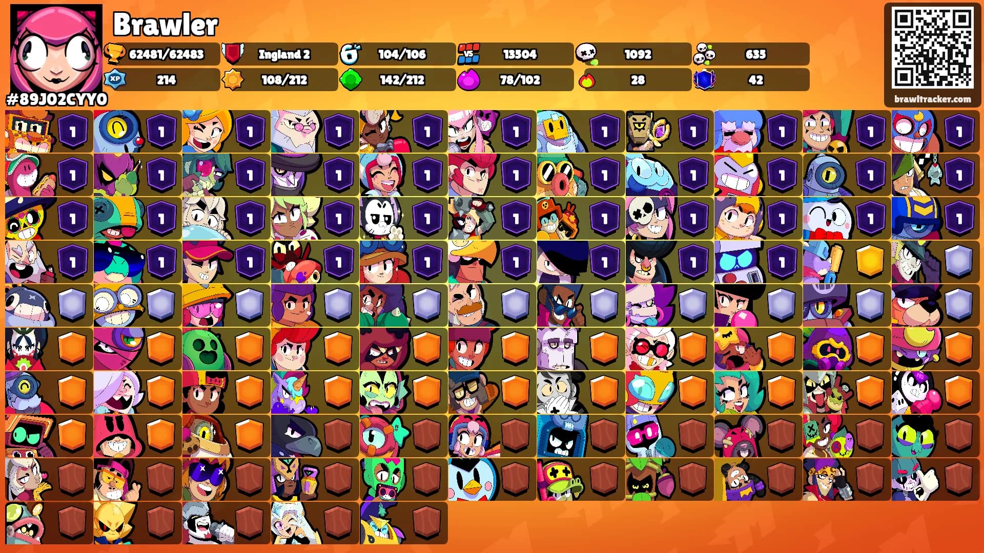 Brawler's Ranks