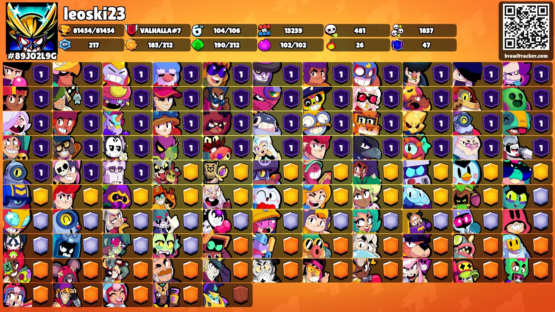 leoski23's Ranks