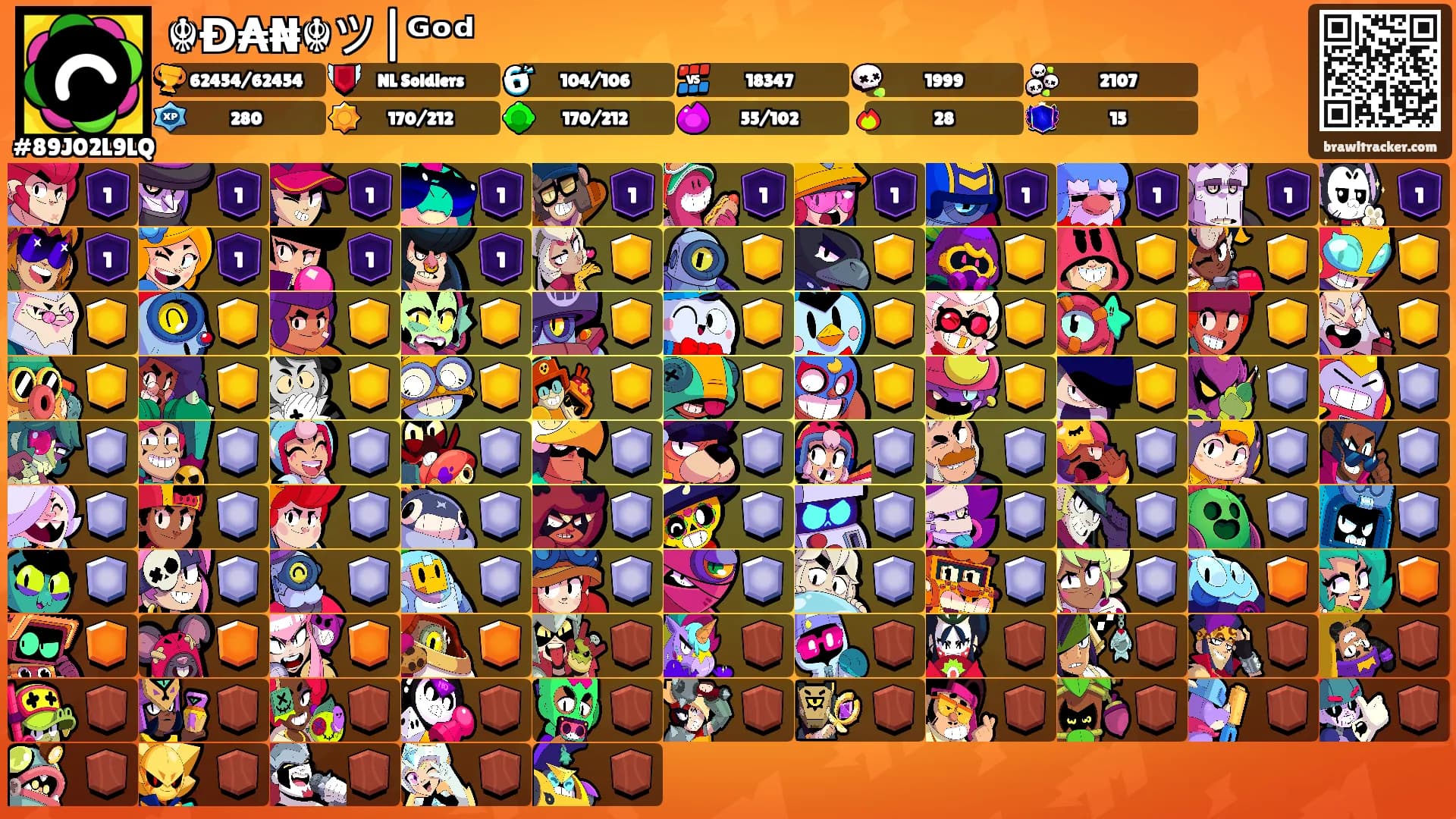 ☬Đ₳₦☬ツ|ᴳᵒᵈ's Ranks