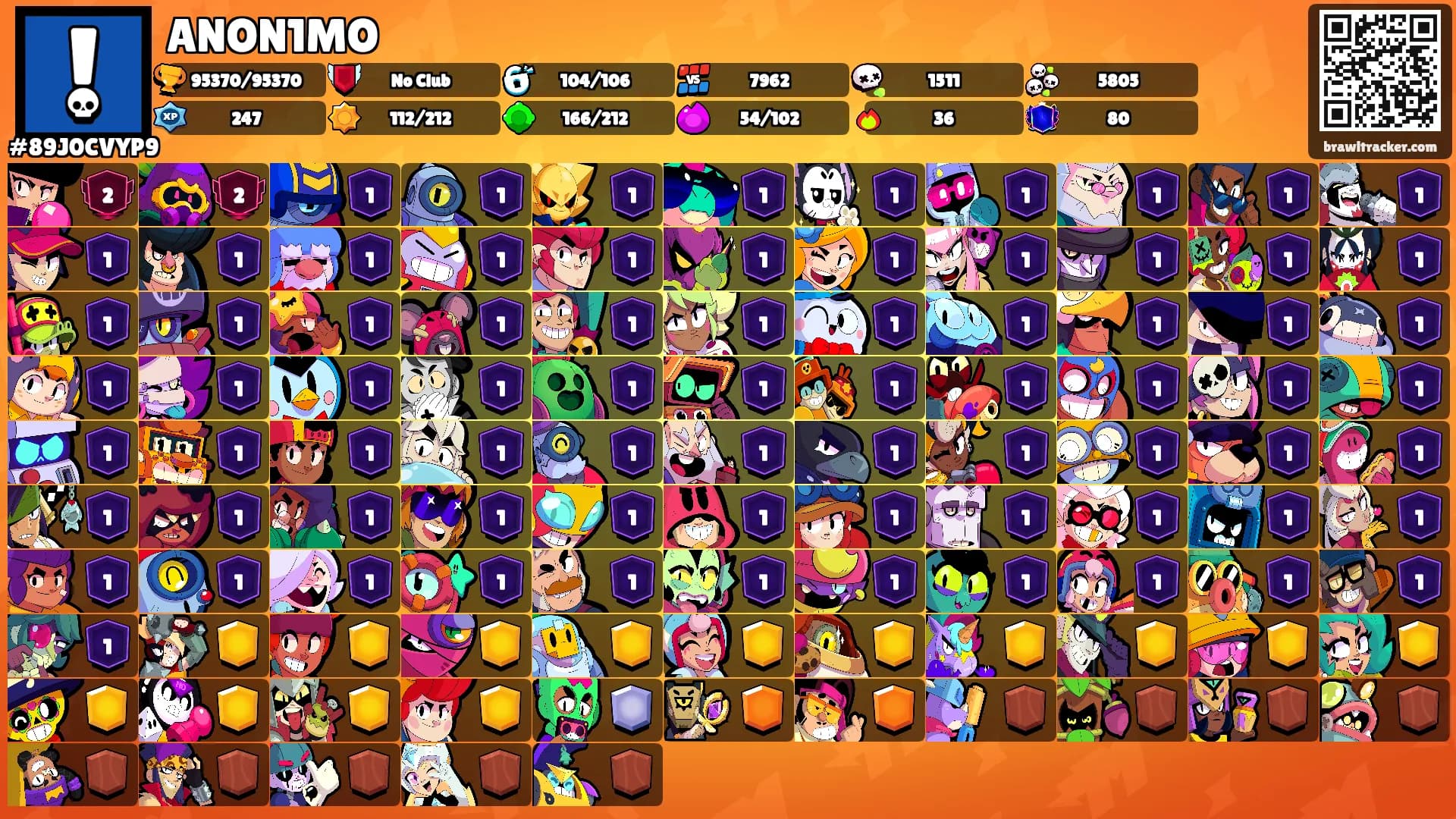 ANON1MO's Ranks