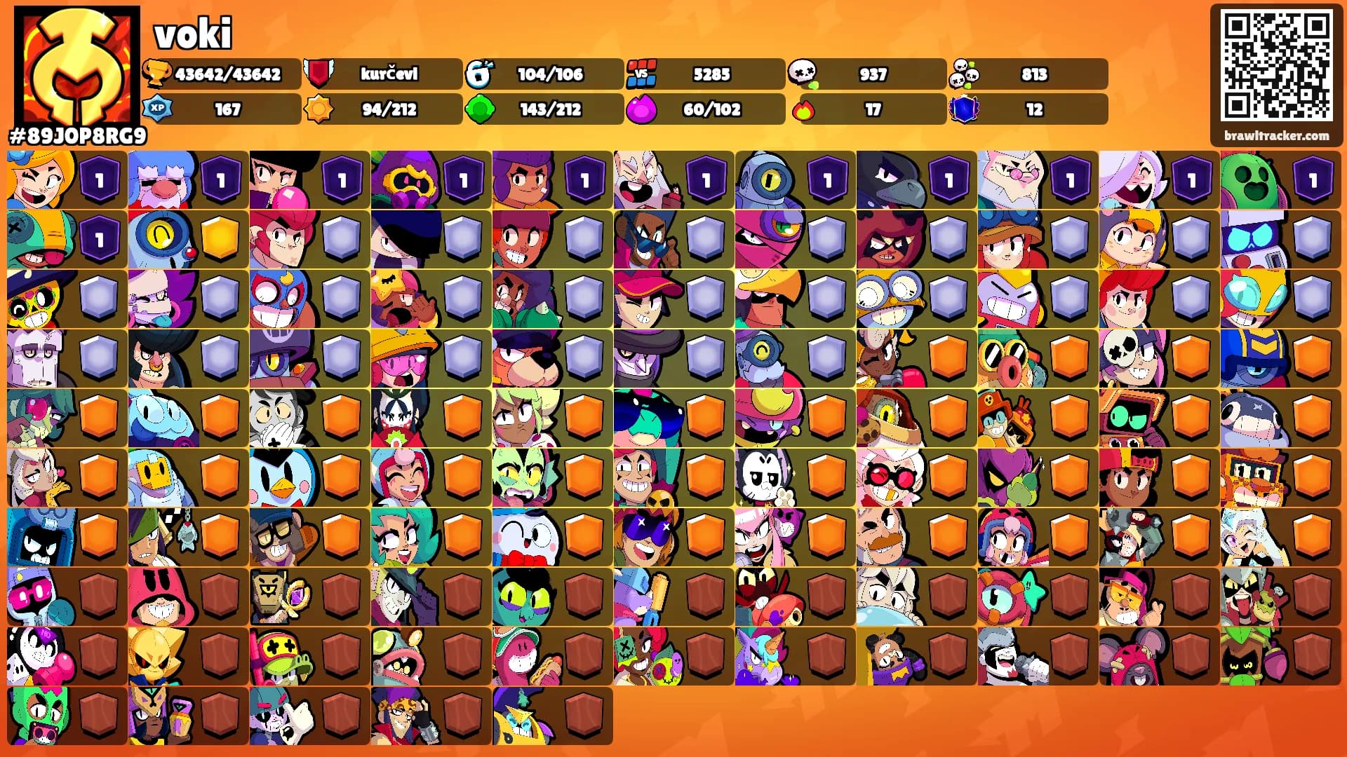 voki's Ranks