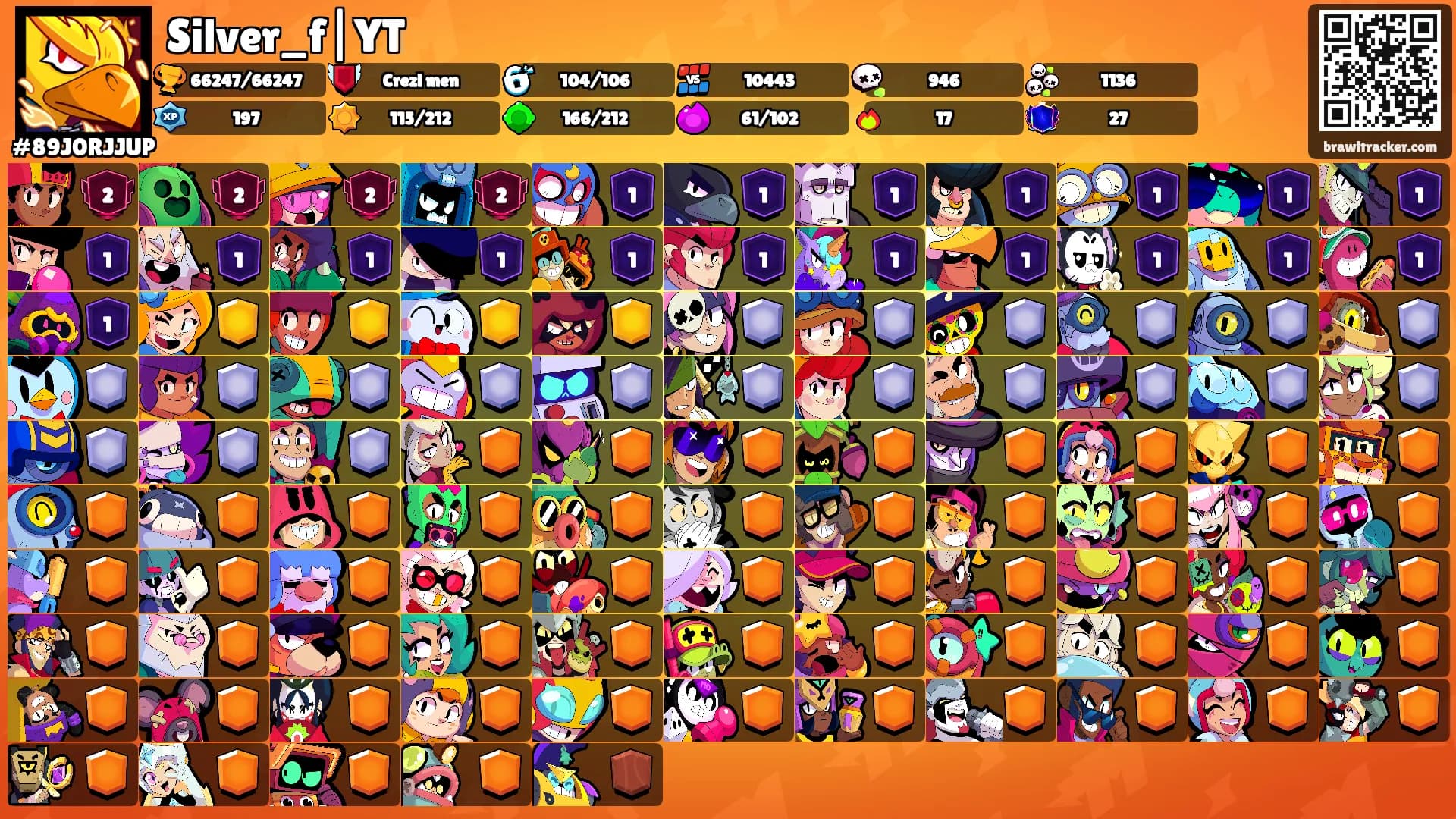 Silver_f|YT's Ranks