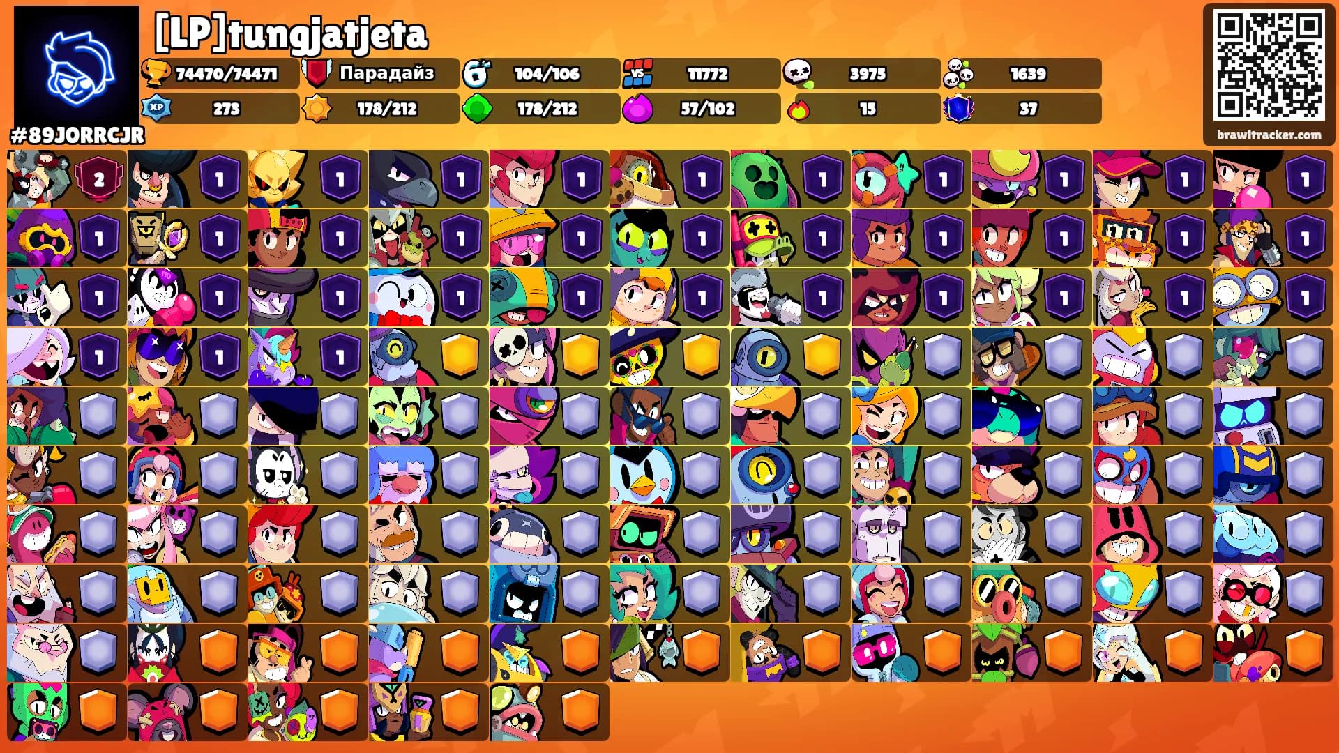 [LP]tungjatjeta's Ranks