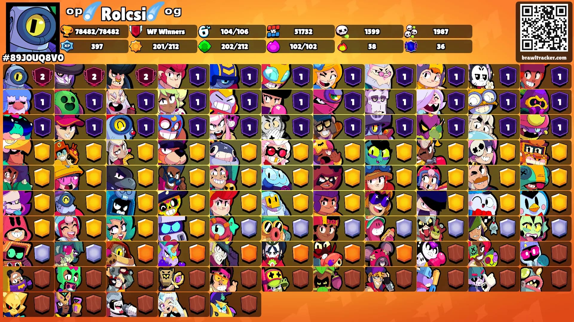 ᵒᵖ☄️Rolcsi☄️ᵒᵍ's Ranks