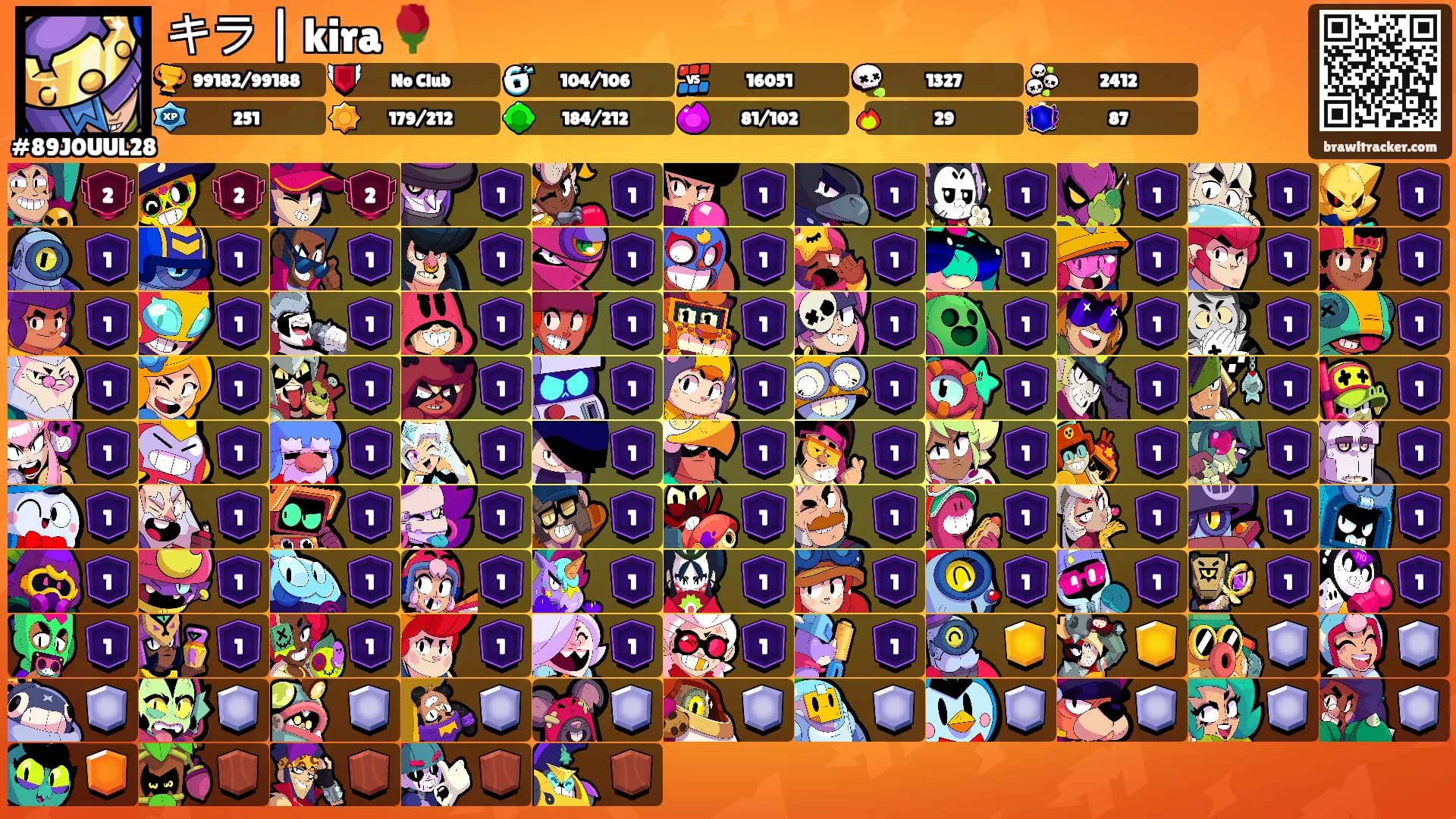 キラ | kira 🌹's Ranks