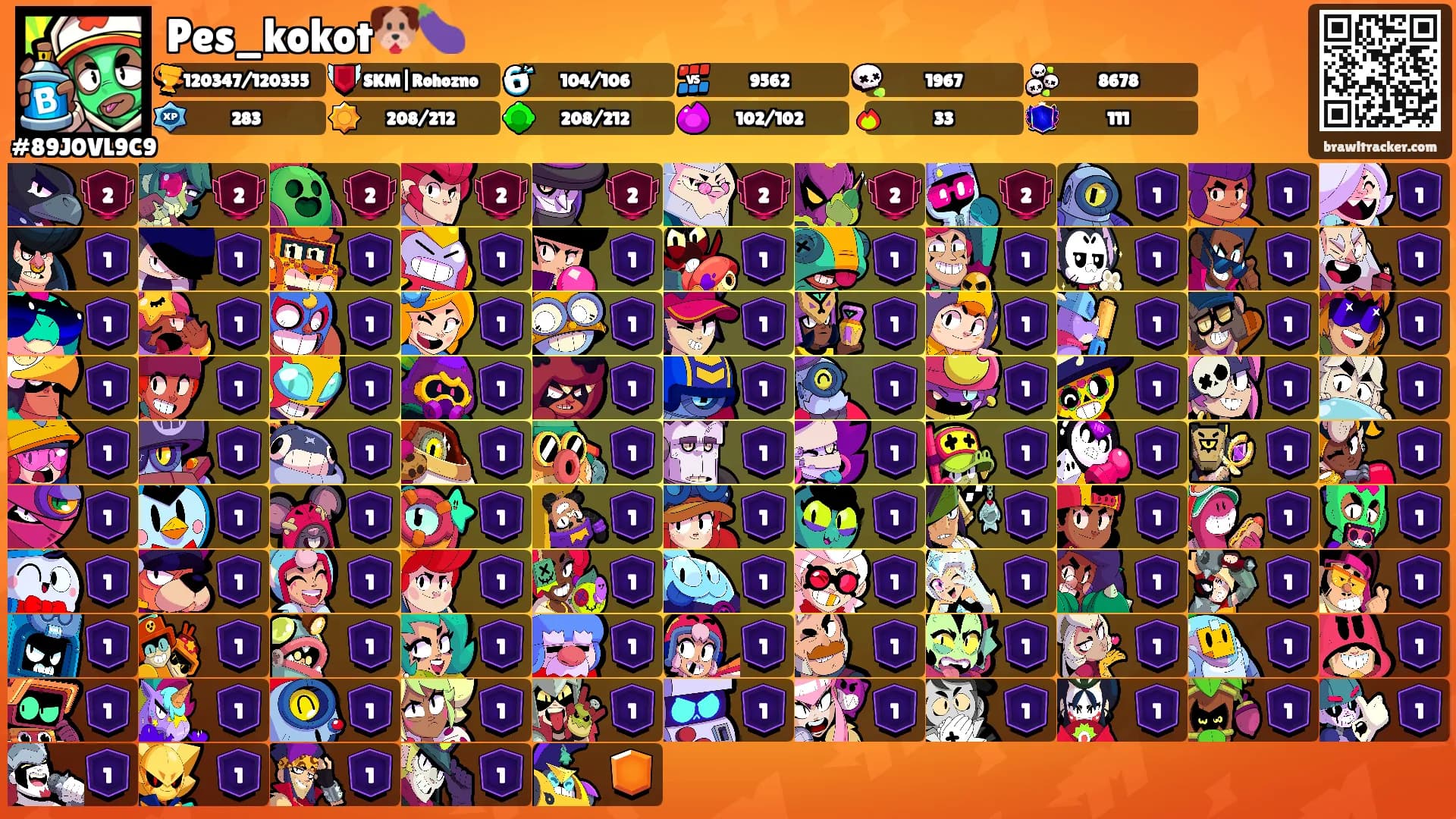 Pes_kokot🐶🍆's Ranks