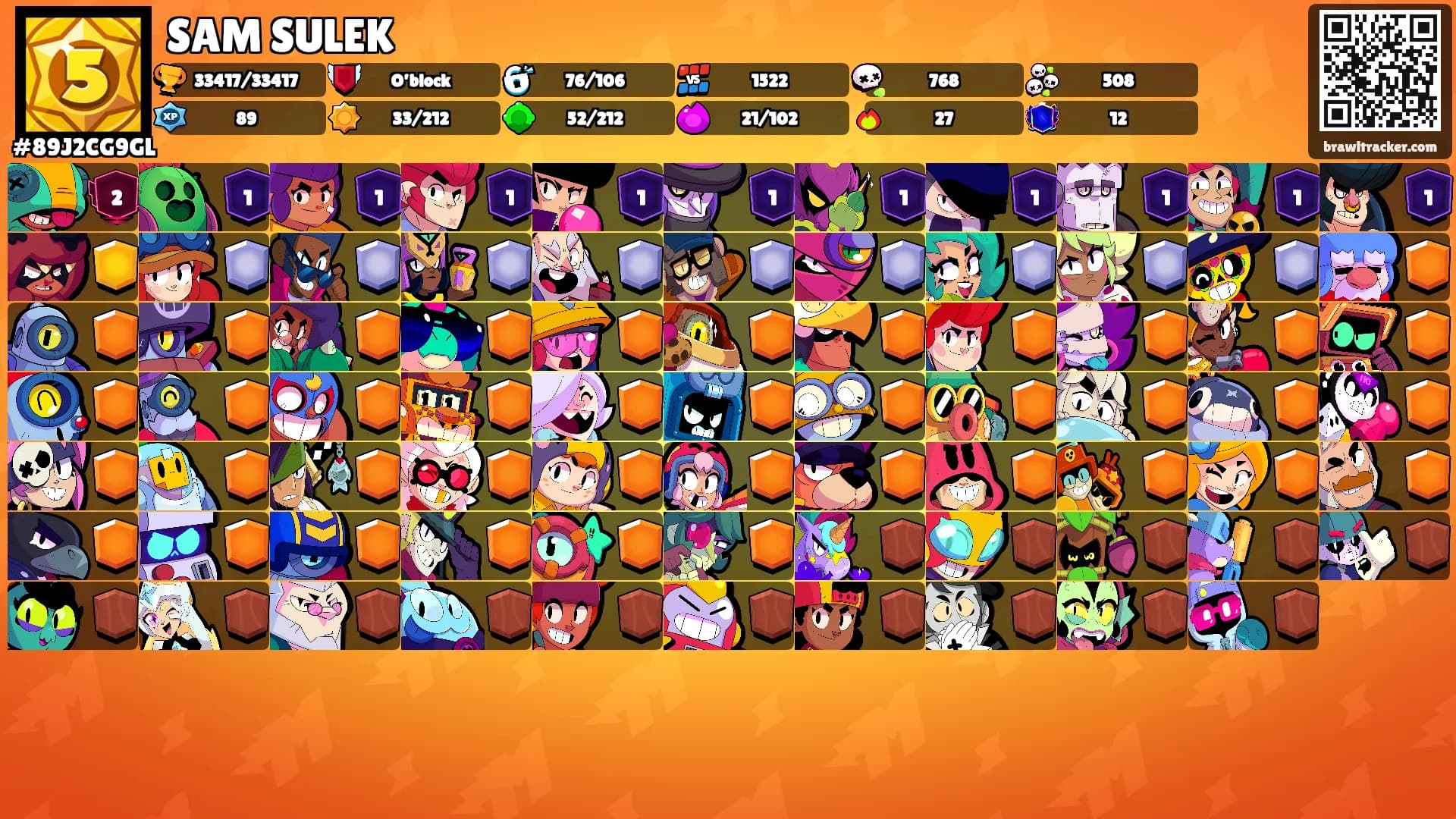 SAM SULEK's Ranks