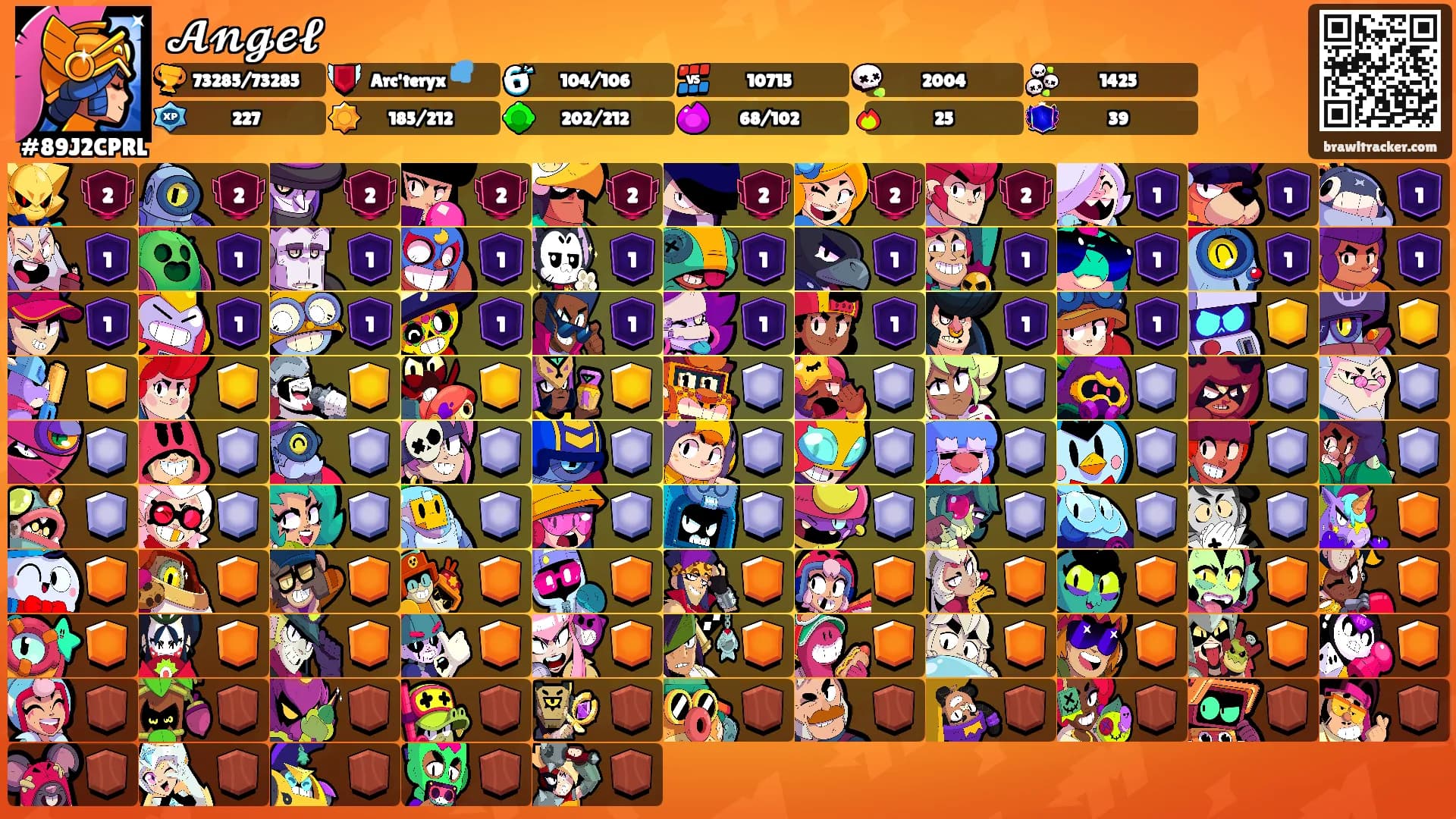 𝓐𝓷𝓰𝓮𝓵's Ranks