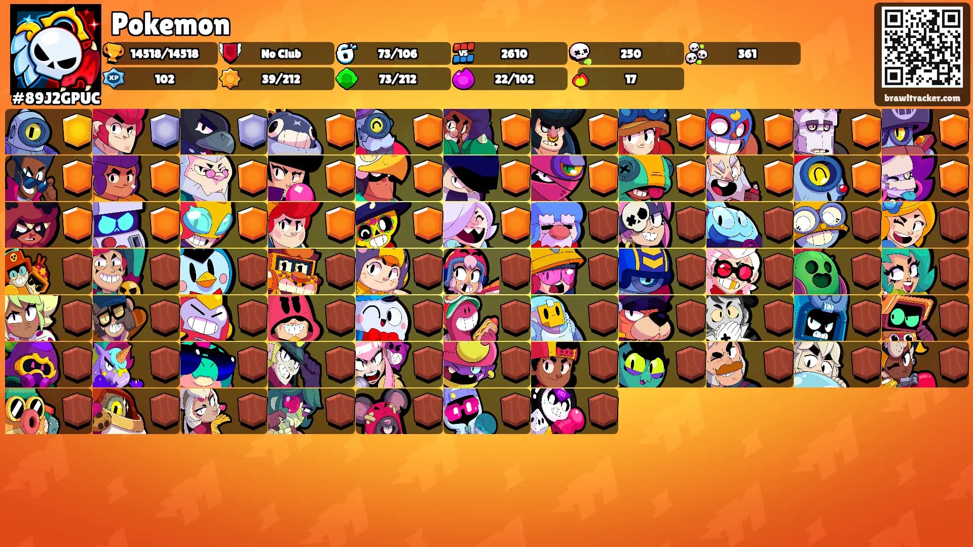 Pokemon's Ranks