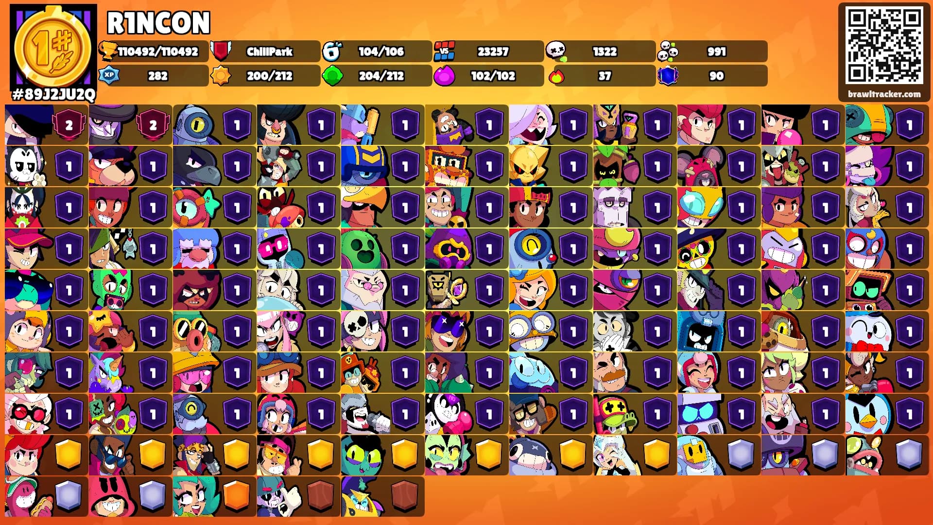 R1NCON's Ranks