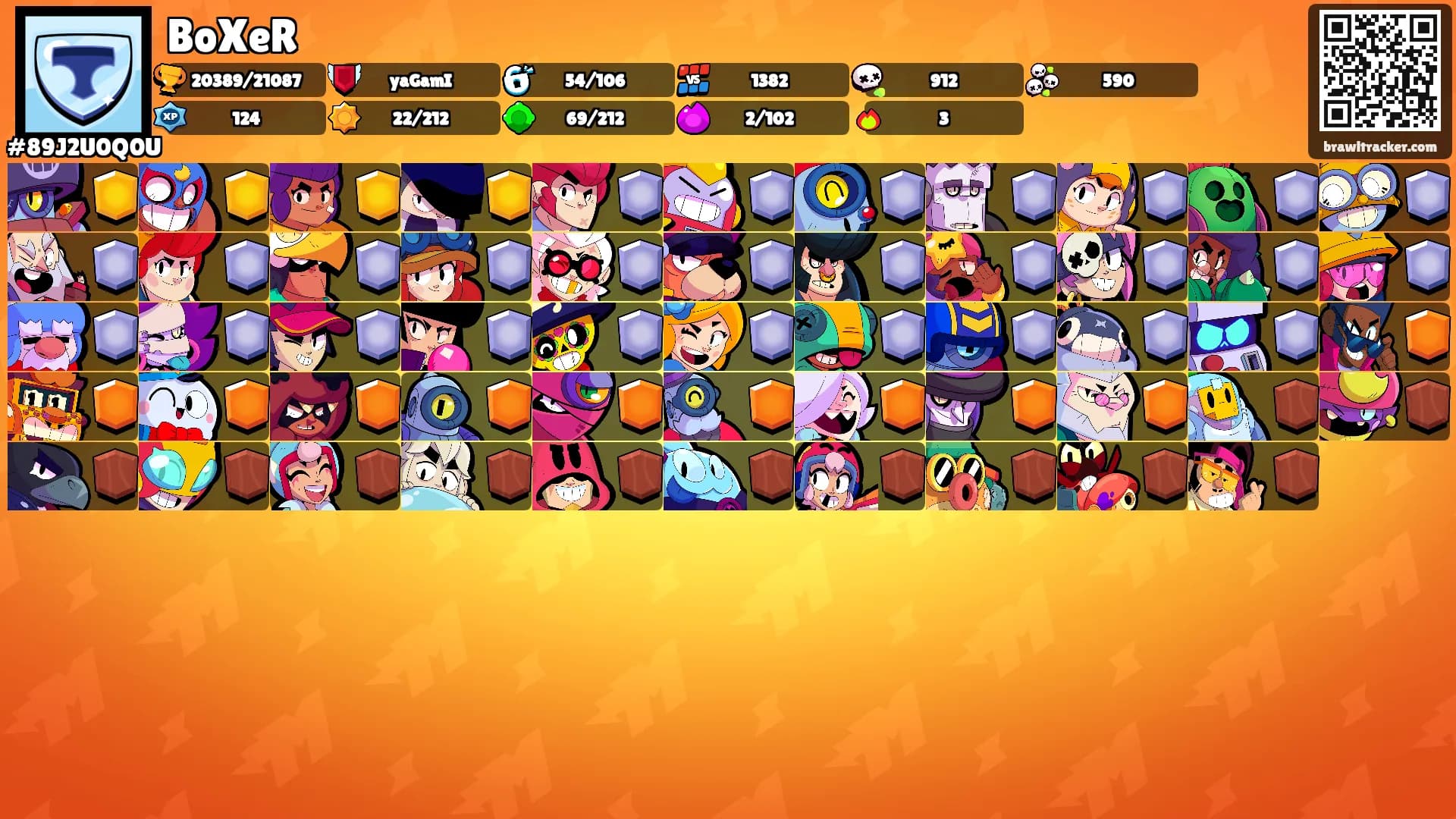 BoXeR's Ranks