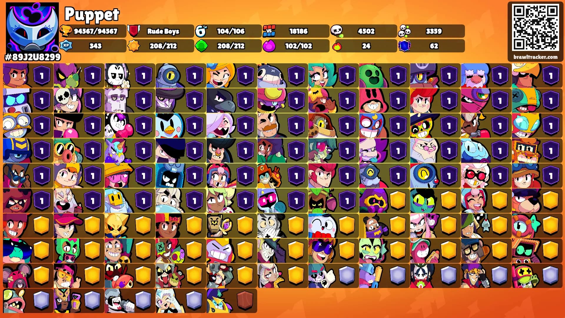 Puppet's Ranks