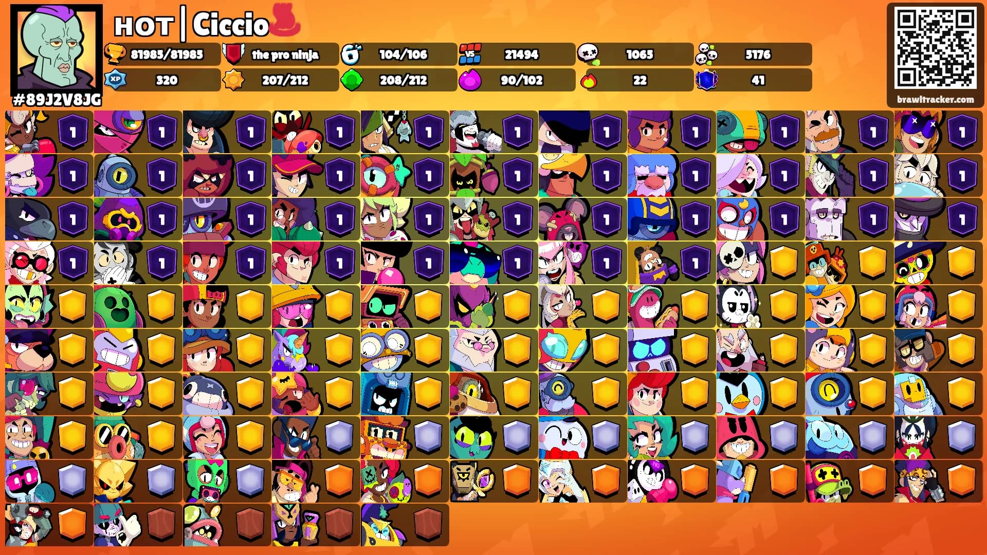 ʜᴏᴛ|Ciccio♨️'s Ranks
