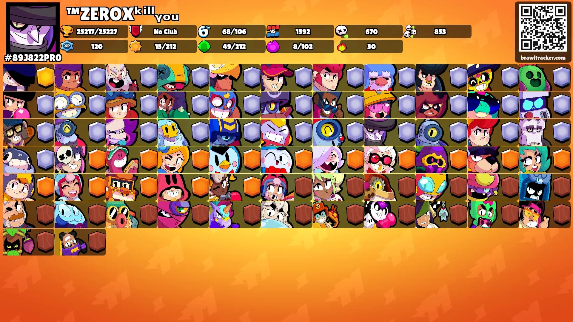™ZEROXᵏⁱˡˡᵧₒᵤ's Ranks