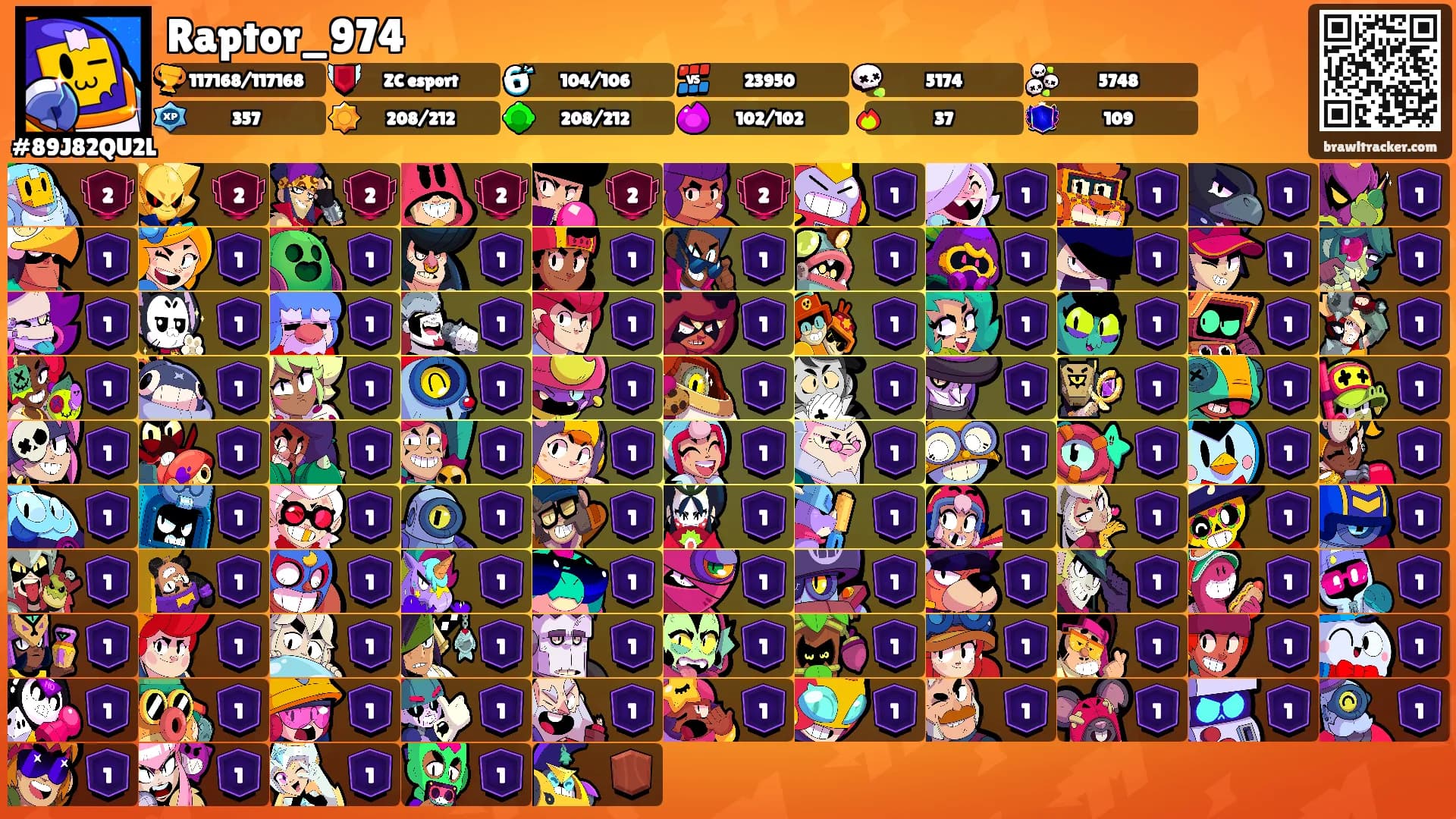 Raptor_974's Ranks