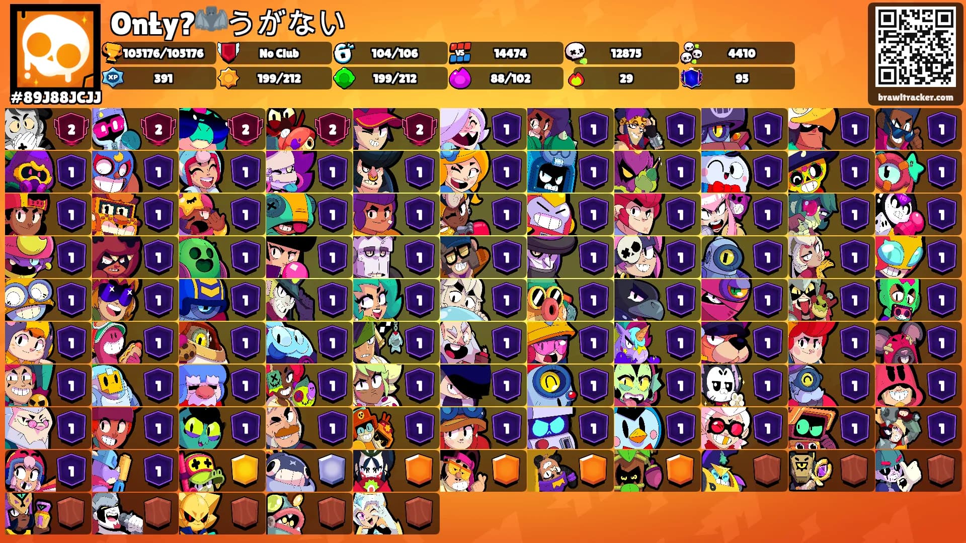 OnŁy?🦇うがない's Ranks
