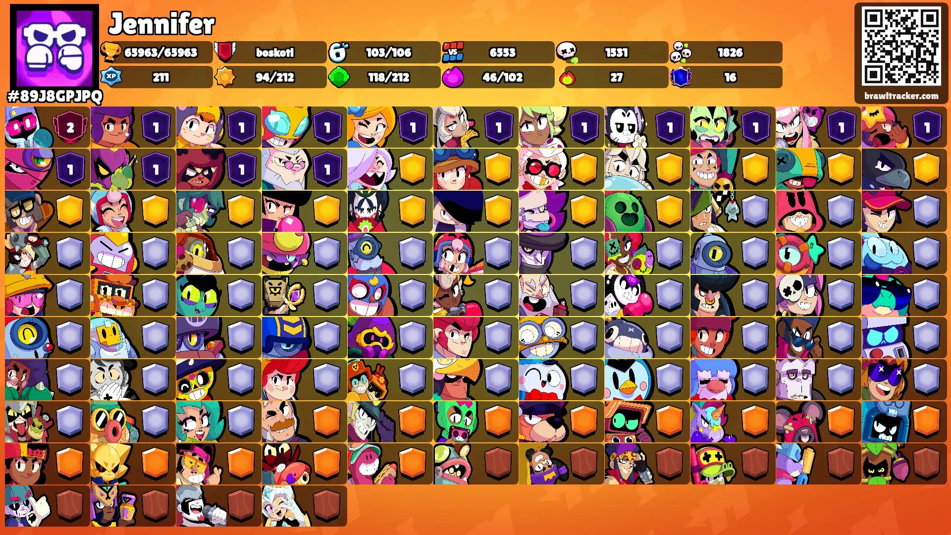 Jennifer's Ranks