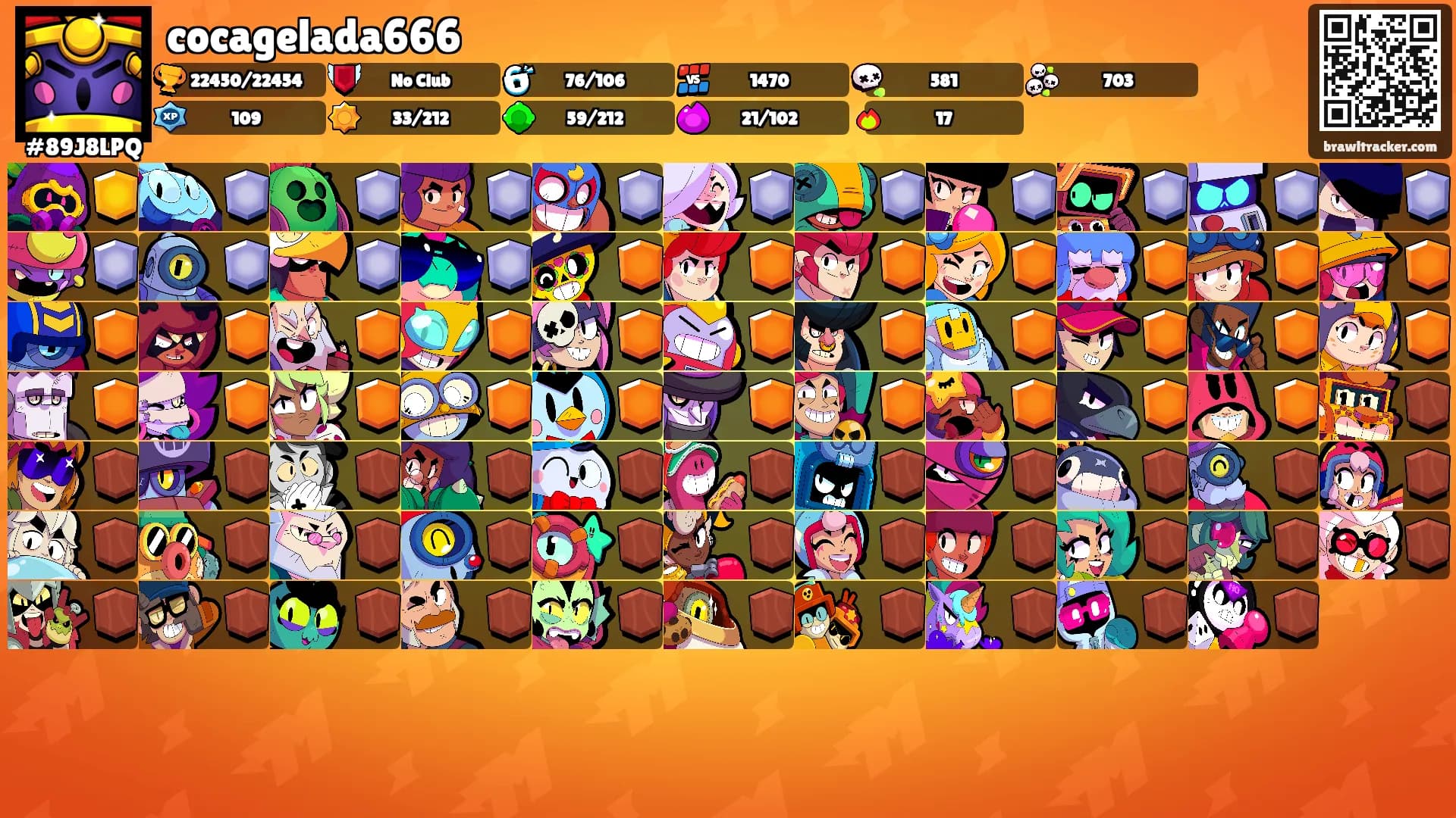 cocagelada666's Ranks
