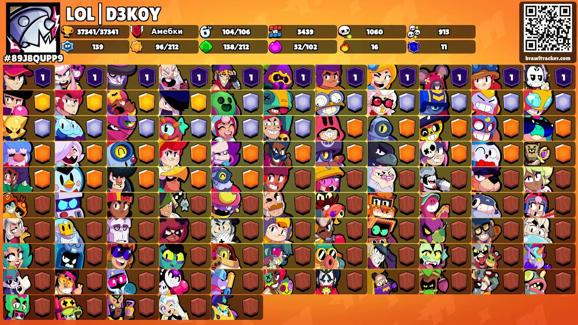 LOL|D3K0Y's Ranks