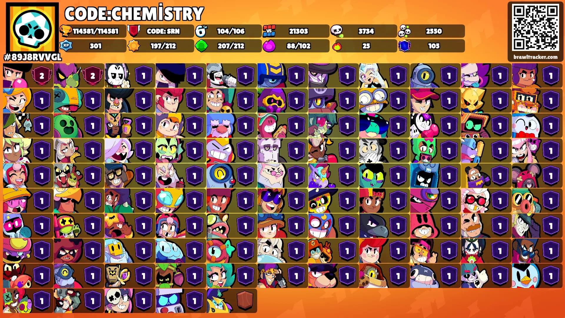 CODE:CHEMİSTRY's Ranks
