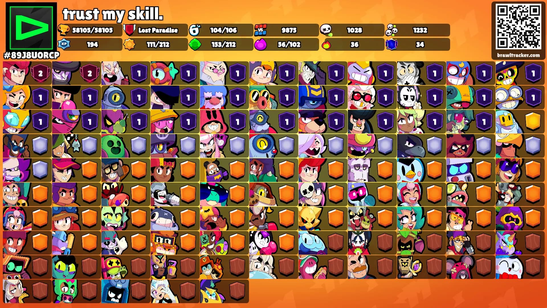 trust my skill.'s Ranks