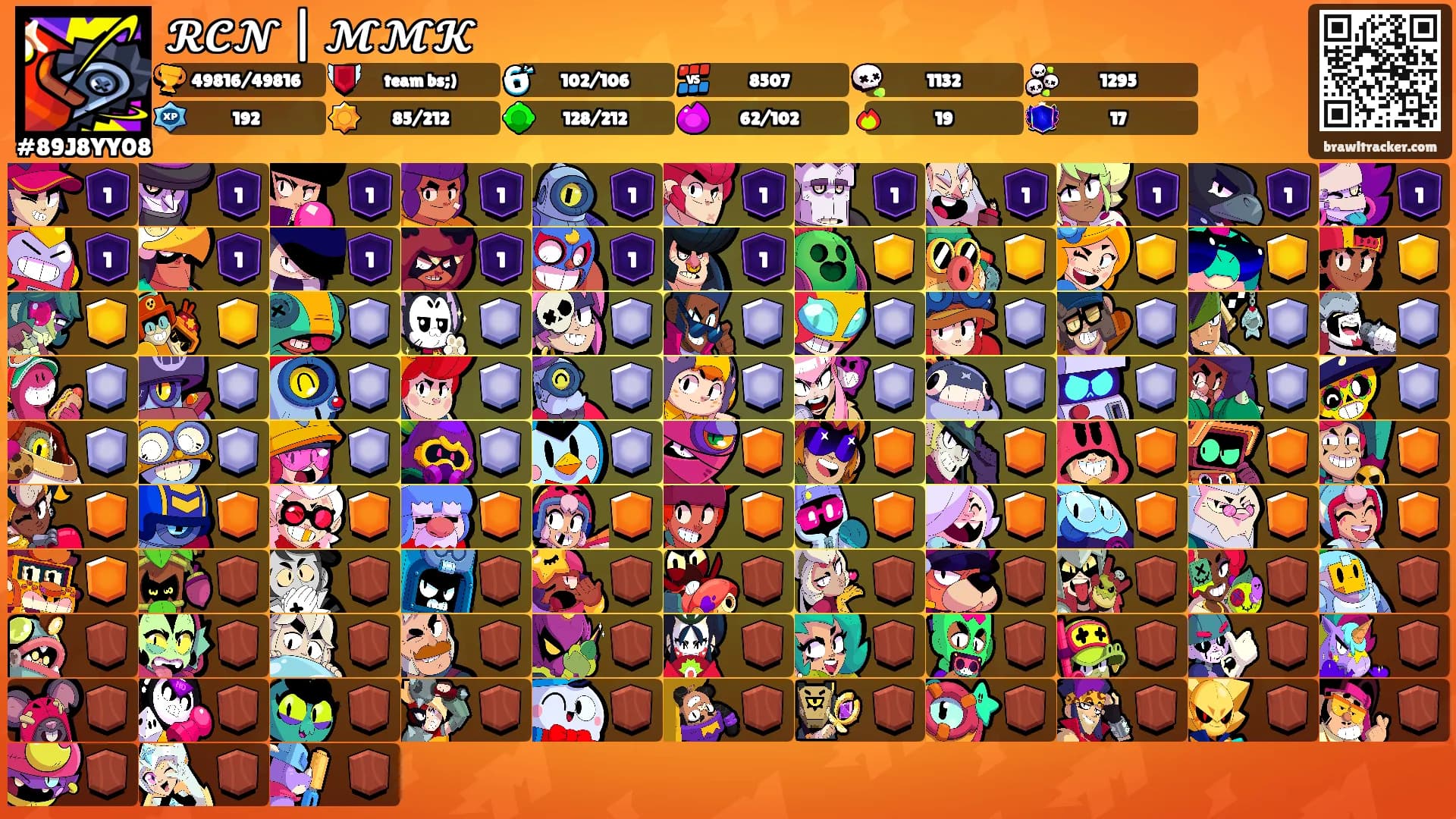 𝓡𝓒𝓝 | 𝓜𝓜𝓚's Ranks