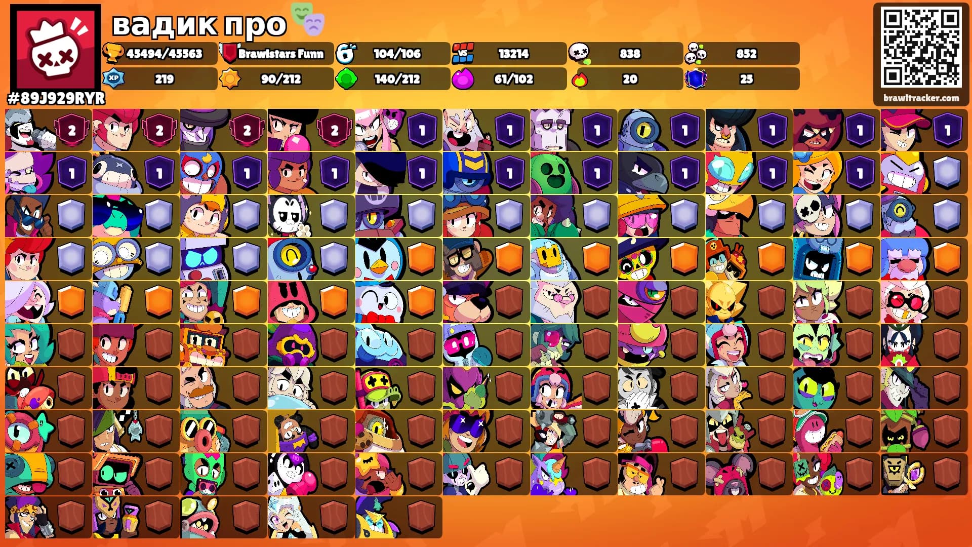 вадик про 🎭's Ranks
