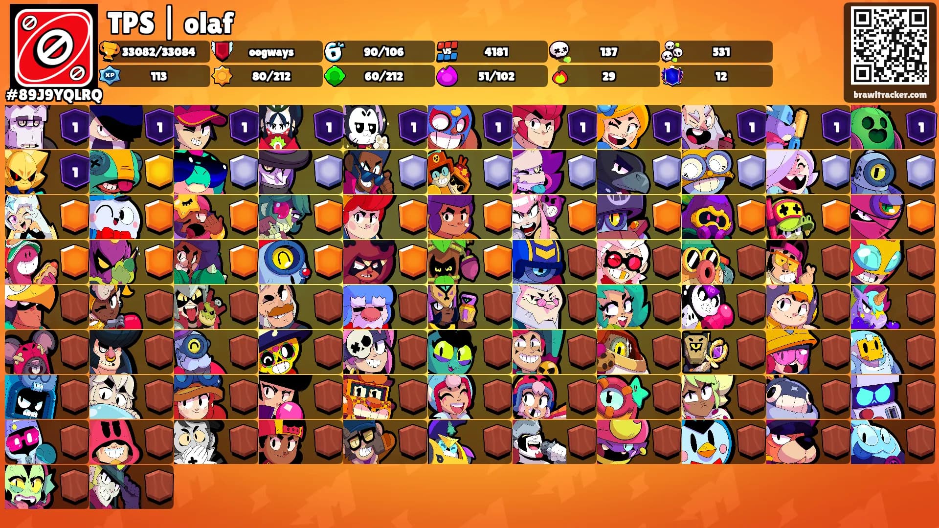 TPS | olaf's Ranks