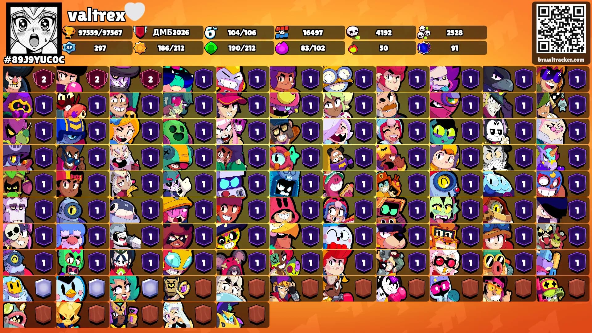 valtrex🤍's Ranks