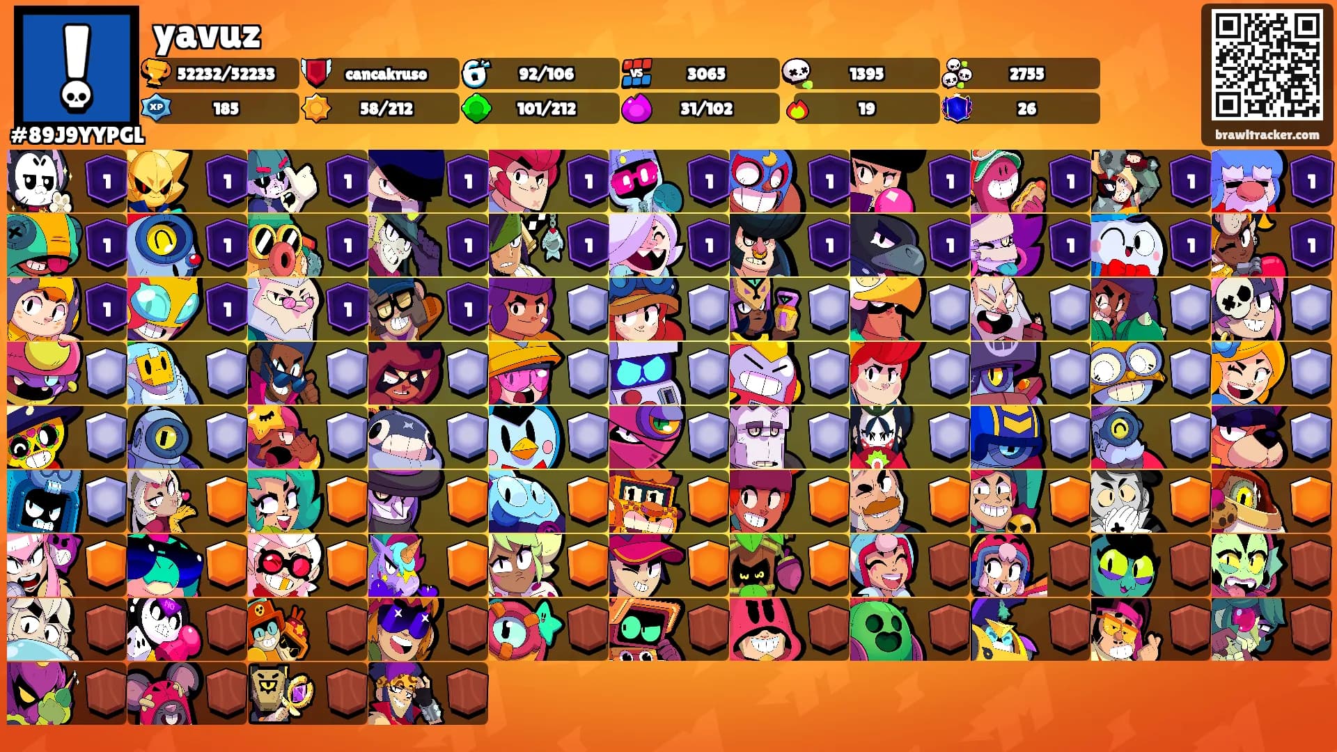 yavuz's Ranks