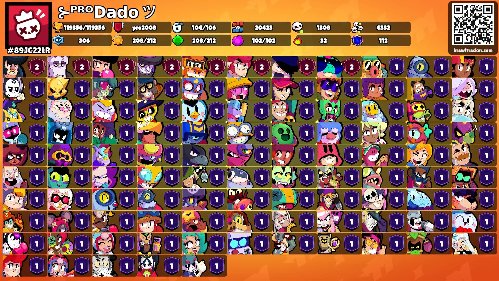 ⊱ᴾᴿᴼ𝗗𝗮𝗱𝗼 ツ's Ranks